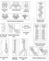Image result for Moonglow Macrame Table Hanger
