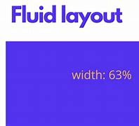 Image result for Fluid Layout Examples