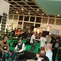 Image result for teched 2009