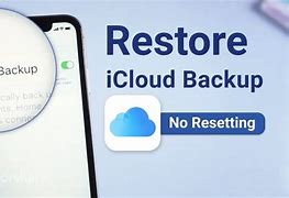 Image result for How to Restore iCloud Backup On iPhone