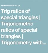 Image result for Khan Academy Trigonometry