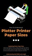 Image result for Common Plotter Paper Sizes