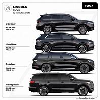 Image result for SUV Size Comparison Chart