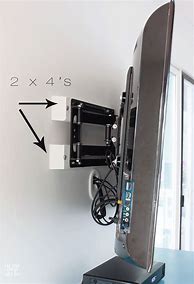 Image result for Swivel TV Wall Mount