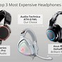 Image result for Most Expensive Sony Headphones