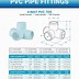 Image result for 6 x 2 PVC Pipe