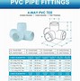 Image result for 8 Inch PVC Pipe in Height