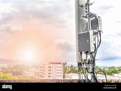 Image result for Mobile Phone with Built in FM Antenna