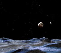 Image result for Pluto Planet Humans