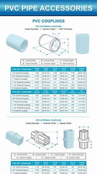 Image result for Pipe PVC 4 Inch 3-Way