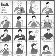 Image result for Sign Language Sheet
