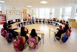 Image result for Classroom Circle