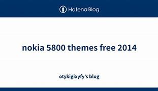 Image result for Nokia 5800 Themes