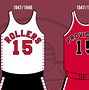 Image result for Old NBA Teams