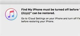 Image result for How to Undisable an iPhone Using iTunes