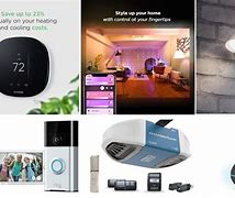 Image result for Handy Gadgets for Home