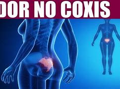 Image result for coxquear