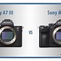 Image result for Sony A7 III Night Photography