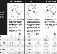 Image result for Head Circumference Adult Male
