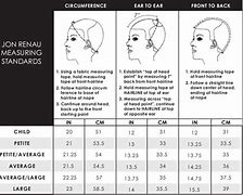 Image result for Dimensions of a Head