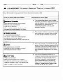 Image result for Hap P Apush Template