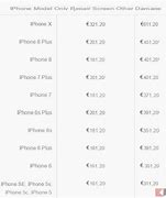 Image result for iPhone 6 Screen Replacement Cost