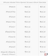 Image result for iPhone 11 How Much It Cost
