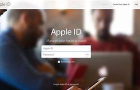 Image result for How to Create Apple ID On MacBook Air