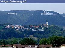 Image result for geissberg