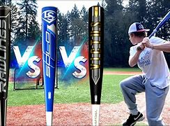 Image result for Future Bat Baseball