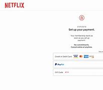 Image result for Netflix Offered to Pay