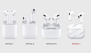 Image result for Silicone AirPod Case