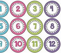 Image result for Circle with Number Inside