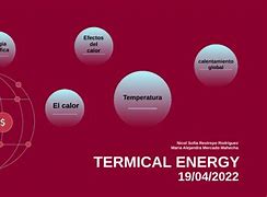 Image result for Imagenes De Energia Calorifica