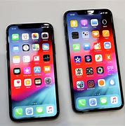 Image result for Which Is the Best iPhone