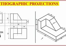 Image result for Orthogonal Drawing