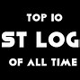 Image result for 10 Most Famous Logos