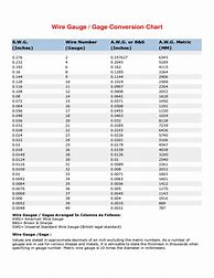 Image result for Wire Gauge Conversion Chart