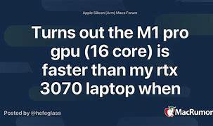 Image result for Mac Pro GPU