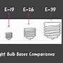 Image result for Standard Light Socket Sizes