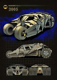 Image result for Marvel Batmobile