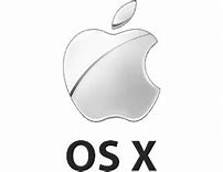 Image result for OS X Logo