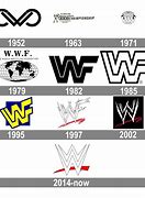 Image result for World Wrestling Federation Ring