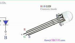 Image result for RGB LED Pins