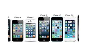 Image result for Every Picture of iPhone 1