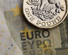 Image result for gbp stock