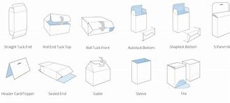 Image result for Retail Packaging Box