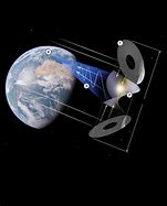 Image result for Space Solar Power