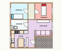 Image result for Drafting House Plans Easy