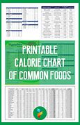 Image result for Basic Food Nutrition Chart